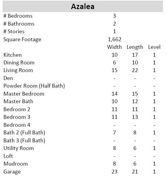 10622 Sutter Crk Drive Rosharon, TX 77583 - Photo 27 of 28