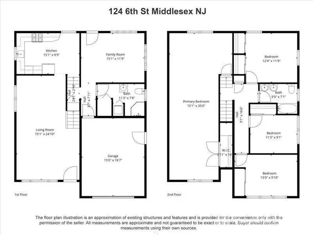 $639,000 | 124 6th Street, Middlesex, NJ 08846