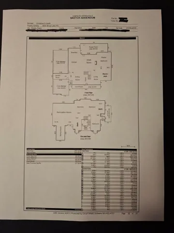 $799,500 | 9009 Brow Lake Road, Soddy Daisy, TN 37379