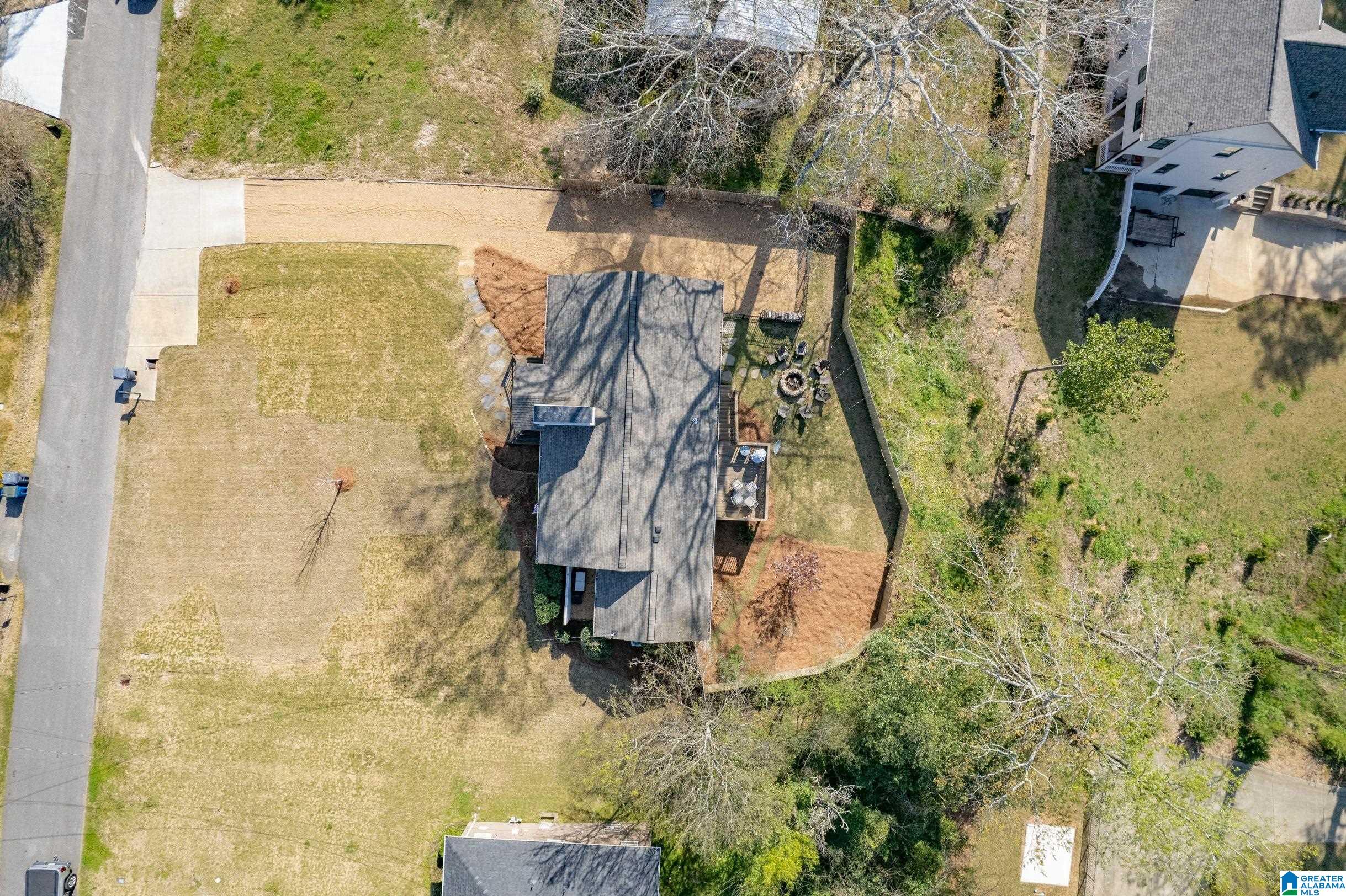 3321 Ridgely Circle Birmingham, AL 35243 - Photo 25 of 26