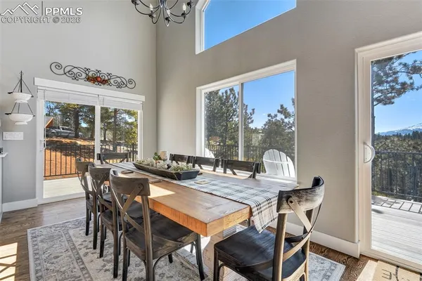 $799,995 | 216 Ridge Road, Divide, CO 80814