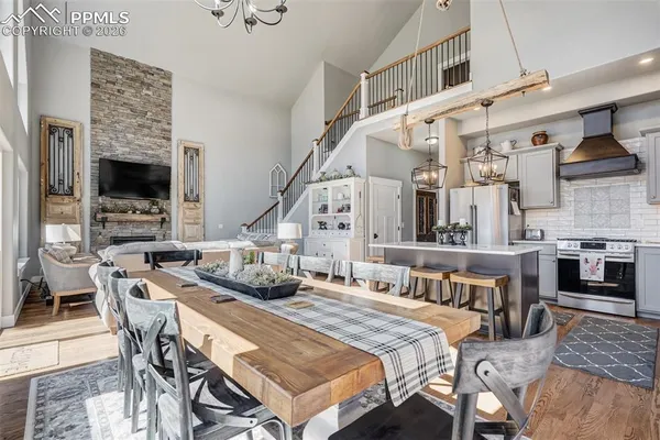 $799,995 | 216 Ridge Road, Divide, CO 80814