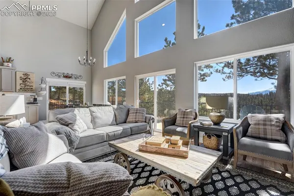 $799,995 | 216 Ridge Road, Divide, CO 80814