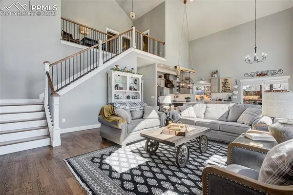 $799,995 | 216 Ridge Road, Divide, CO 80814