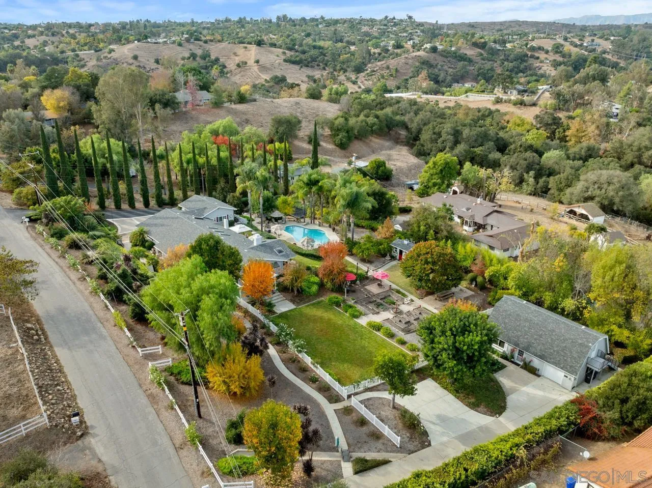 1346 El Nido Drive Fallbrook, CA 92028 - Photo 43 of 75 an aerial view of residential houses with outdoor space and trees