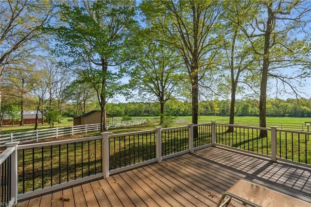 $2,500,000 | 15670 Bethel Ave Extension, Midland, NC 28107