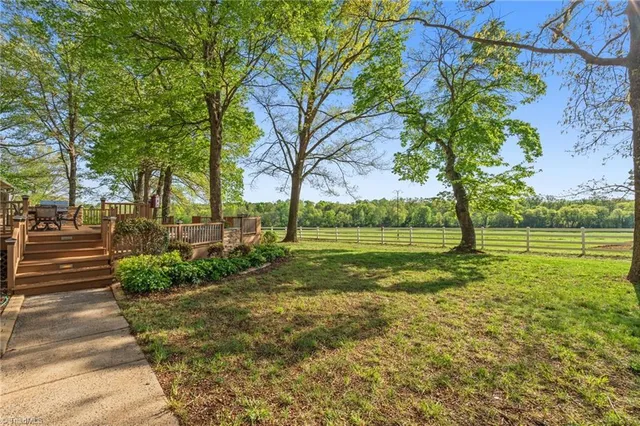 $2,500,000 | 15670 Bethel Ave Extension, Midland, NC 28107