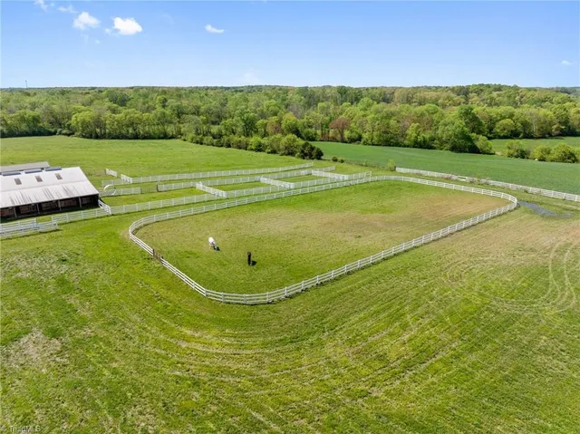 $2,500,000 | 15670 Bethel Ave Extension, Midland, NC 28107