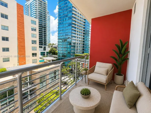 $3,000 | 90 Northeast 32nd Street, Unit 814, Miami, FL 33127