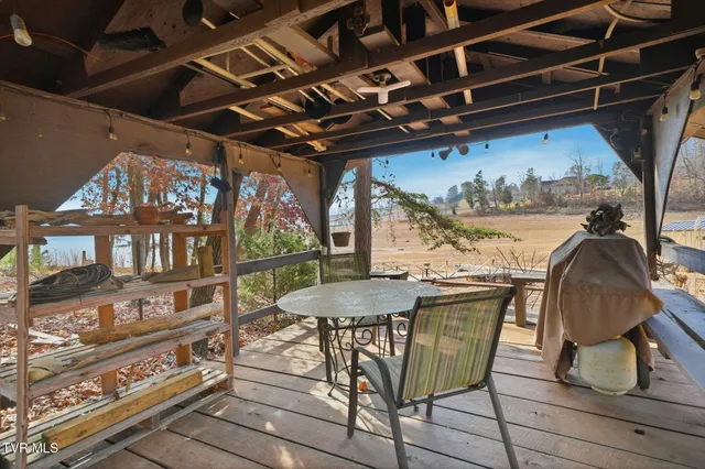 $949,900 | 1804 Cherokee Drive, Bean Station, TN 37708