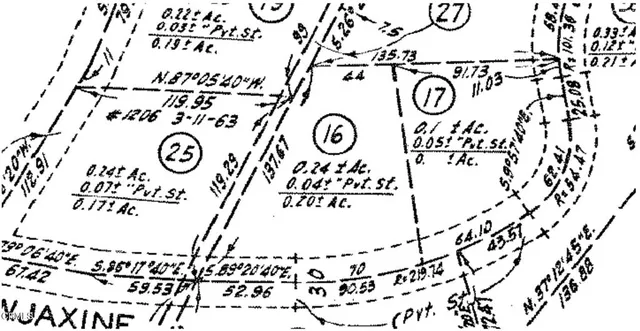 $425,000 | 0 Jaxine Drive, Altadena, CA 91001