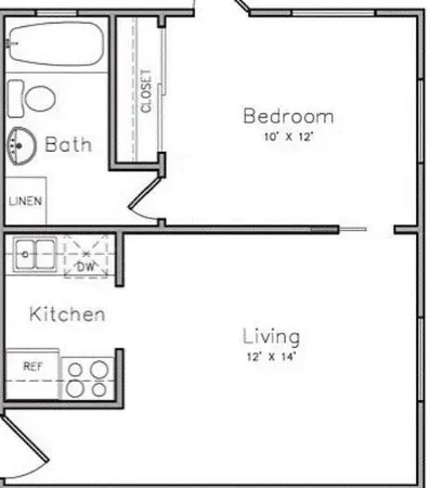 $1,200 | 4115 Douglas Avenue, Unit 105, Dallas, TX 75219