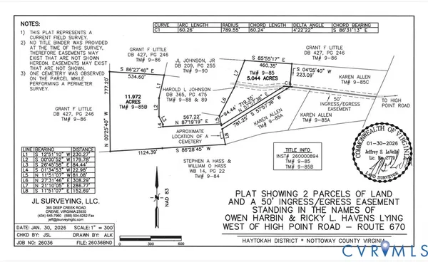 $150,000 | Tbd High Point Road, Crewe, VA 23930