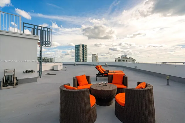 $15,000 | Miami Beach City Center, Miami Beach, FL 33139