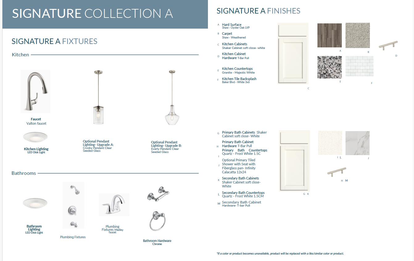 372 Tupelo Pass Harlem, GA 30814 - Photo 3 of 71 AGS Signature A 7.25