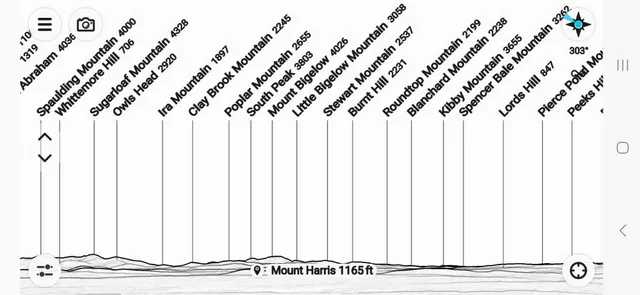 $975,000 | 5-1 Garland & Nason Hill Roads, Dixmont, ME 04932