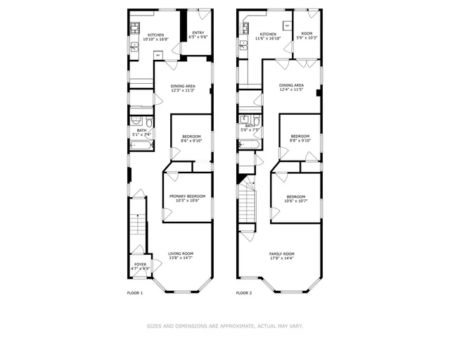$205,000 | 7422 South Kimbark Avenue, Chicago, IL 60619