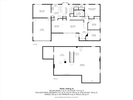 $415,000 | N59W26250 Indian Head Drive, Lisbon, WI 53089