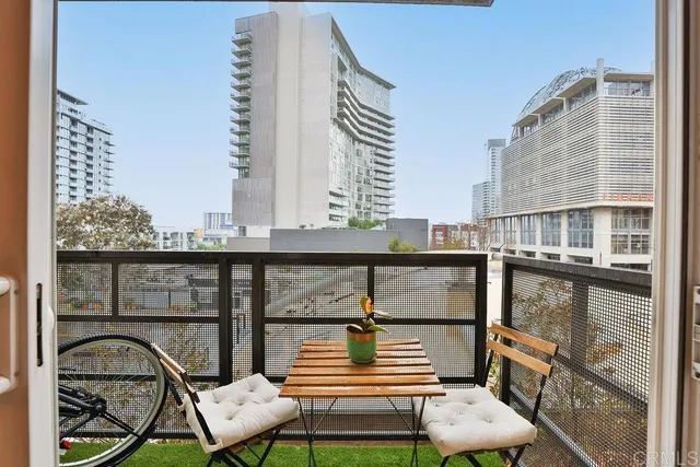 $2,500 | 1225 Island Avenue, San Diego, CA 92101