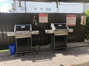 $2,950 | 201 180th Drive, Unit 411, Sunny Isles Beach, FL 33160