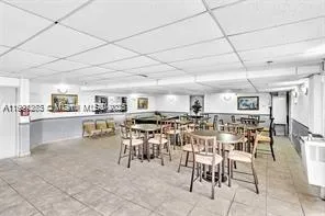 $2,950 | 201 180th Drive, Unit 411, Sunny Isles Beach, FL 33160