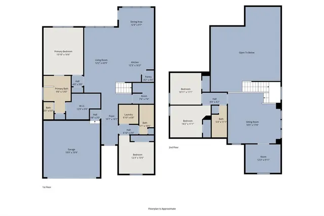 $2,750 | 4304 Expedition Drive, Oak Point, TX 75068