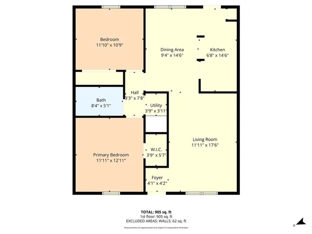 $185,000 | 5032 Lake Shore Drive, Waco, TX 76710