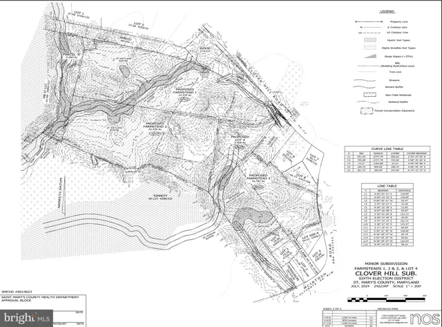 $449,900 | 42475 Clover Hill Road, Hollywood, MD 20636