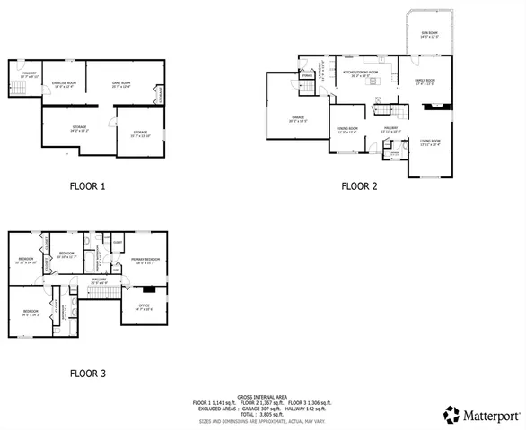 $799,900 | 417 Birchbark Drive, Hanson, MA 02341