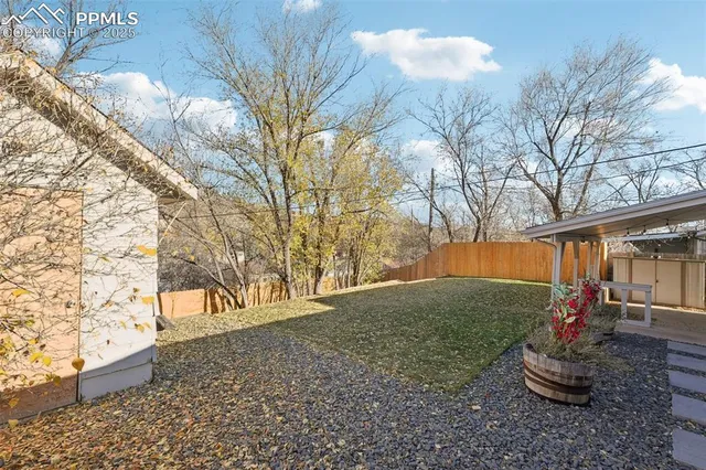 $470,000 | 1235 Tonka Avenue, Colorado Springs, CO 80904