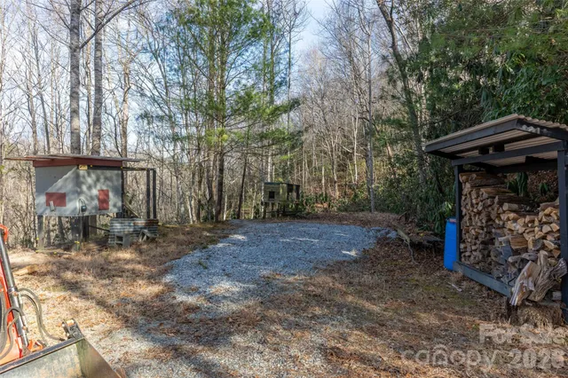 $365,000 | 245 Tip Field Road, Brevard, NC 28712