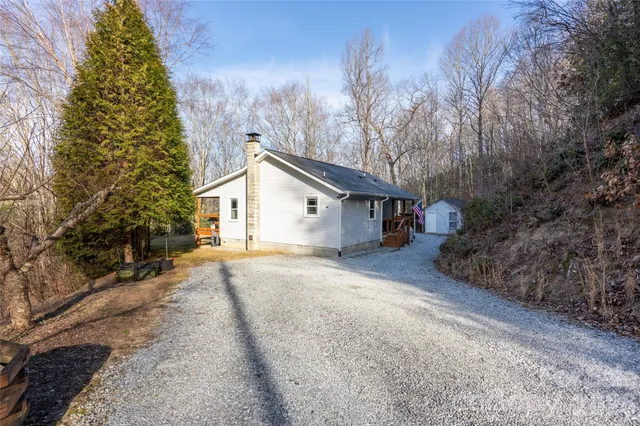 $365,000 | 245 Tip Field Road, Brevard, NC 28712