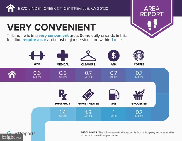 a picture of a wall with a white wall