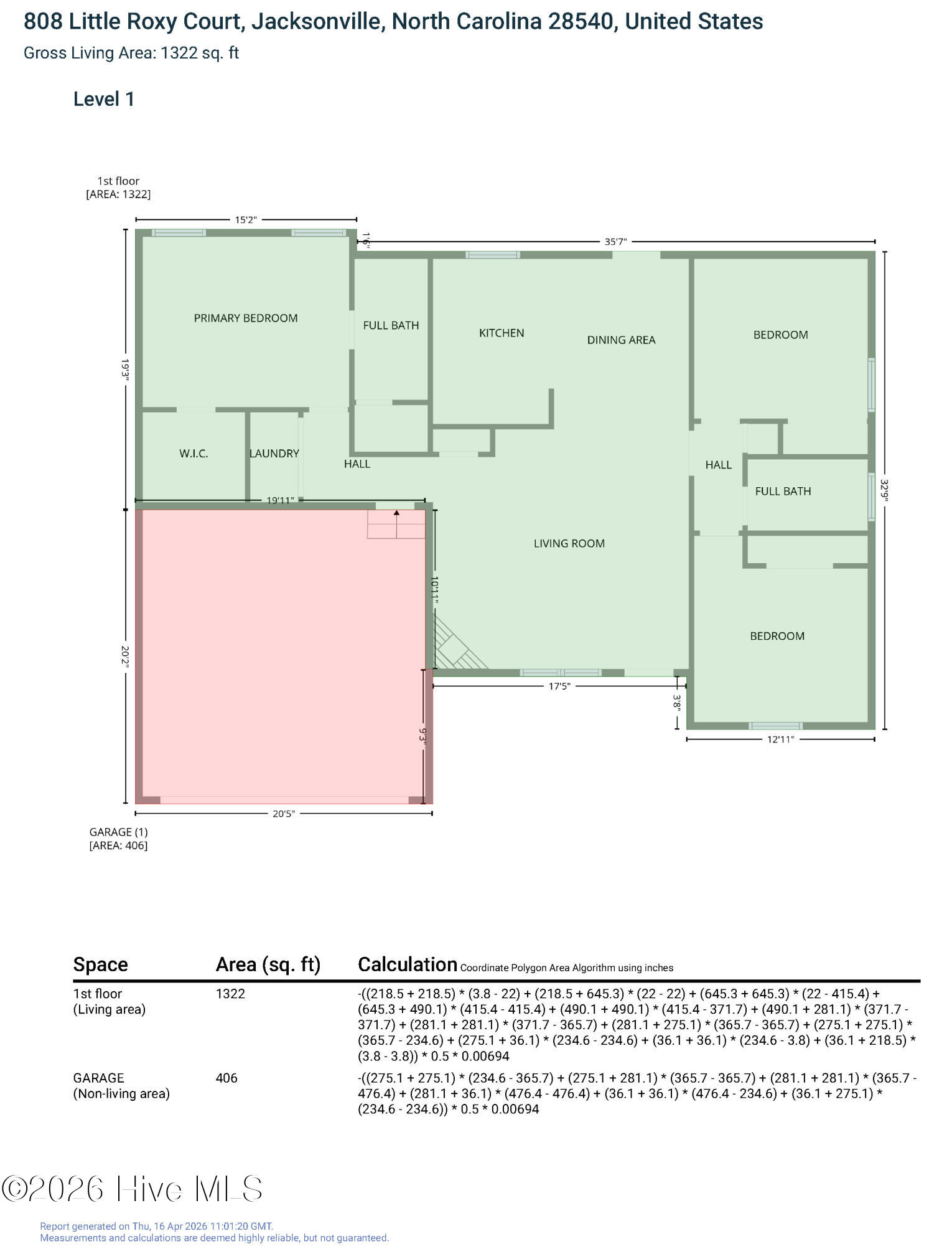 808 Little Roxy Court Jacksonville, NC 28540 - Photo 27 of 29 gla_report_808_little_roxy_court_jackson
