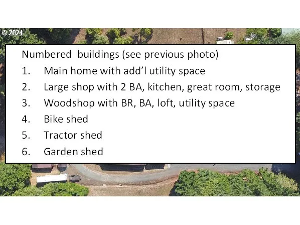 $574,500 | 711 Ave H, Powers, OR 97466