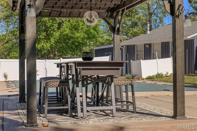 $475,000 | 701 Cap Au Gris Street, Troy, MO 63379