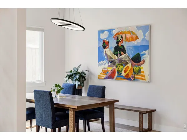 $3,295,000 | 849 Union Avenue, Boulder, CO 80304