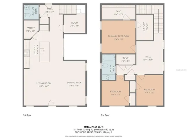 $2,195 | 301 Platform Lane, DeBary, FL 32713
