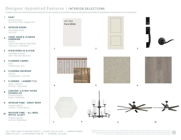 $765,000 | 14126 Sacra Vw Road, Cypress, TX 77433