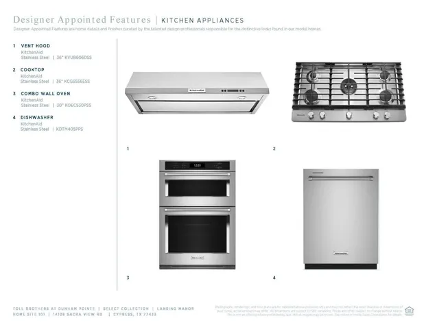 $765,000 | 14126 Sacra Vw Road, Cypress, TX 77433