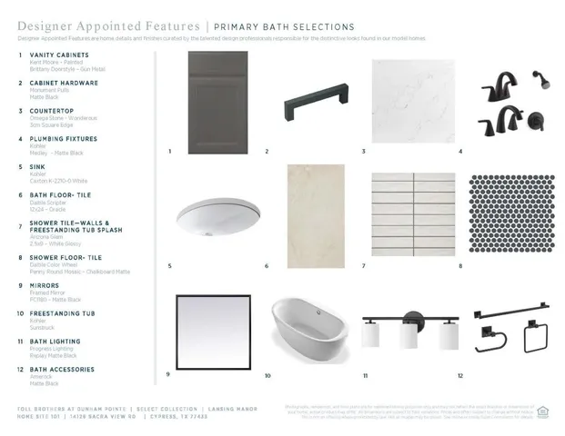 $765,000 | 14126 Sacra Vw Road, Cypress, TX 77433