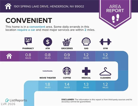 $2,187 | 1901 Spring Lake Drive, Henderson, NV 89002