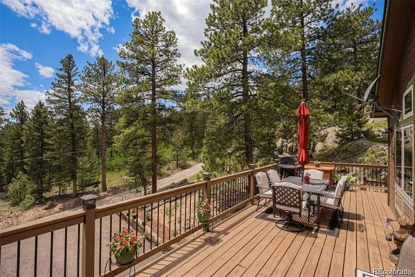 $700,000 | 61 Country Sky Lane, Estes Park, CO 80517