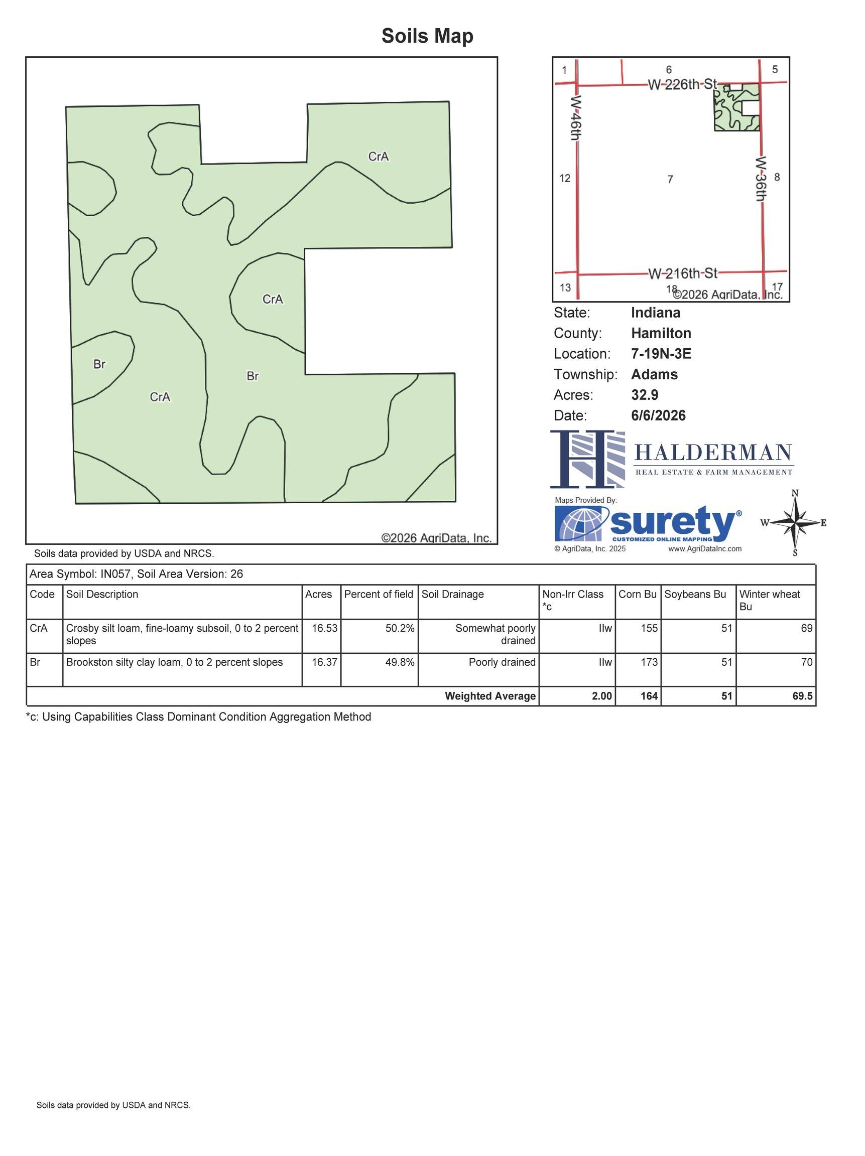 22600 Mule Barn Road Sheridan, IN 46069 - Photo 7 of 7