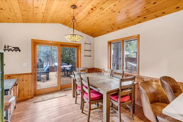 $885,000 | 3438 Beaver Brae, South Lake Tahoe, CA 96150
