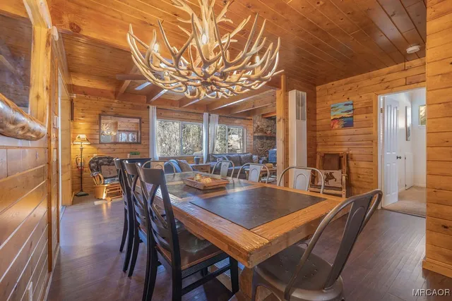 $650,000 | 43411 Sheephorn Road, Big Bear Lake, CA 92315