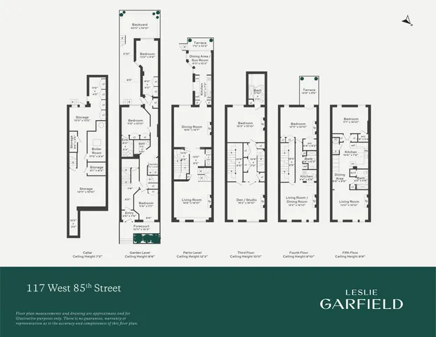 $6,495,000 | 117 West 85th Street | Upper West Side