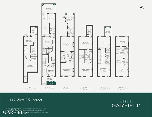 $6,495,000 | 117 West 85th Street | Upper West Side