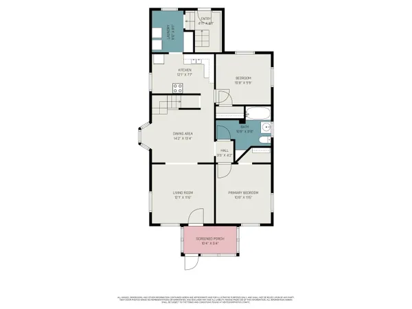 $149,000 | 326 22nd Street, Jackson, MI 49203