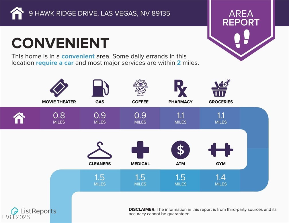 9 Hawk Ridge Drive Las Vegas, NV 89135 - Photo 47 of 50